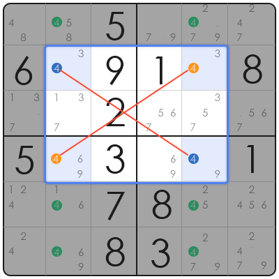 beginner sudoku puzzle
